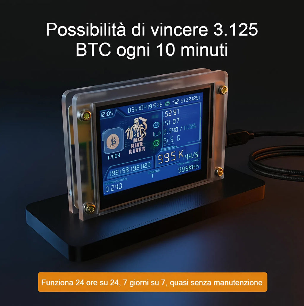 SmartMiner™ One Shot (2025 Edition)