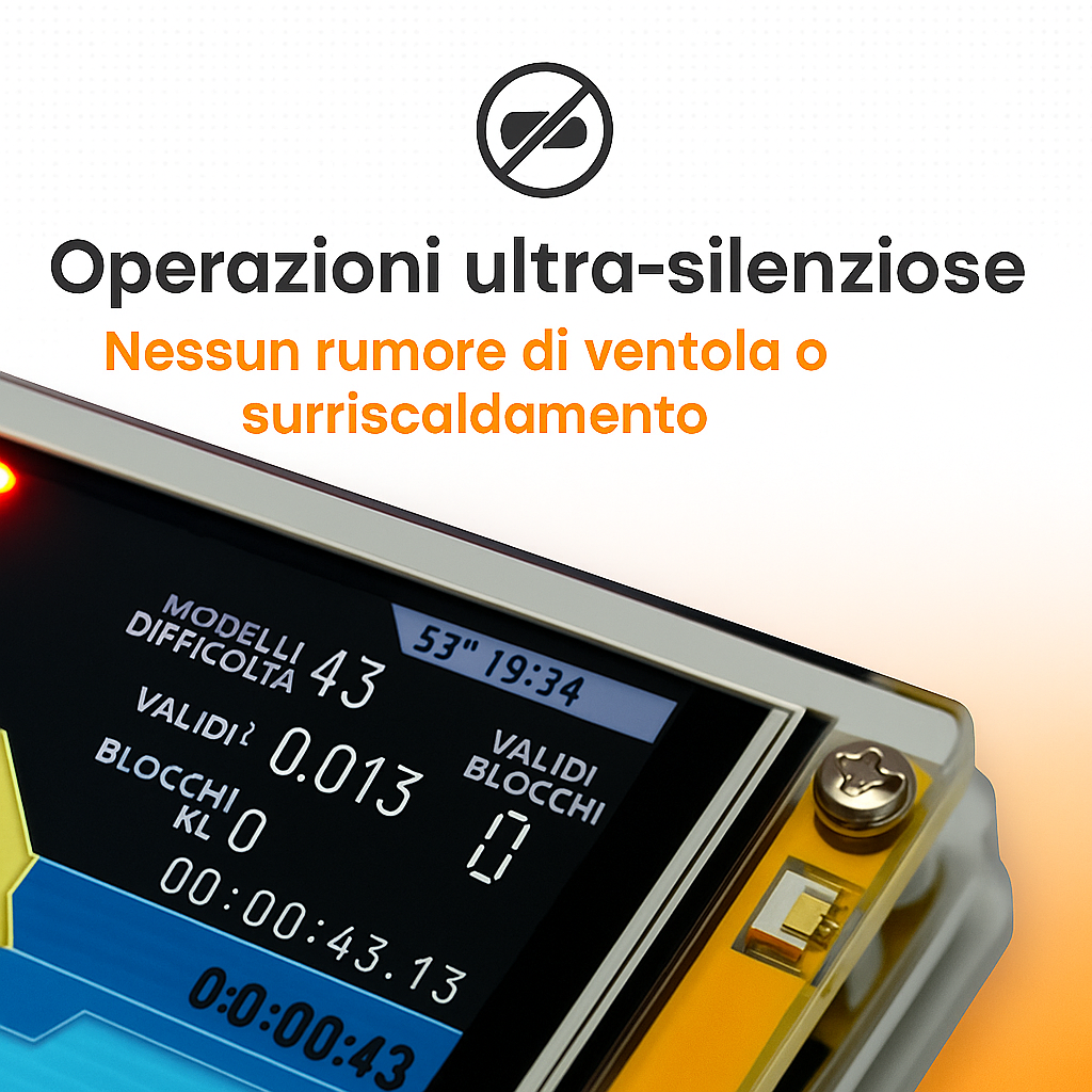 SmartMiner™ One Shot (2025 Edition)